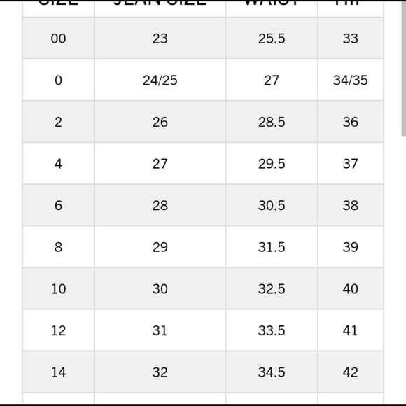 EUC Pink overall shorts - Picture 5 of 5